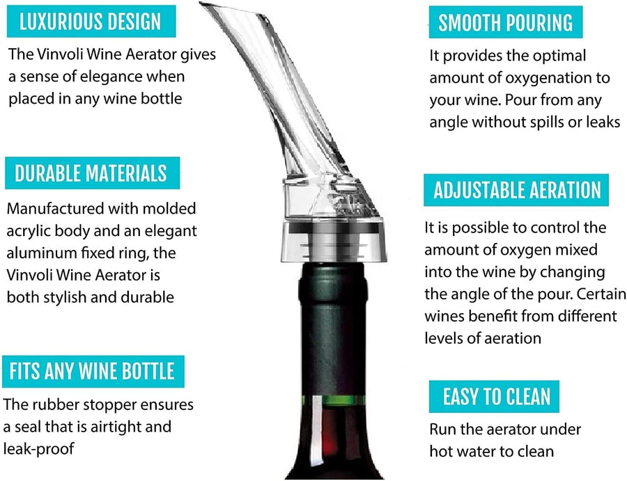 KOKSI Wine Aerator Spout for Instant Aeration of Red and White Wine, Liquor